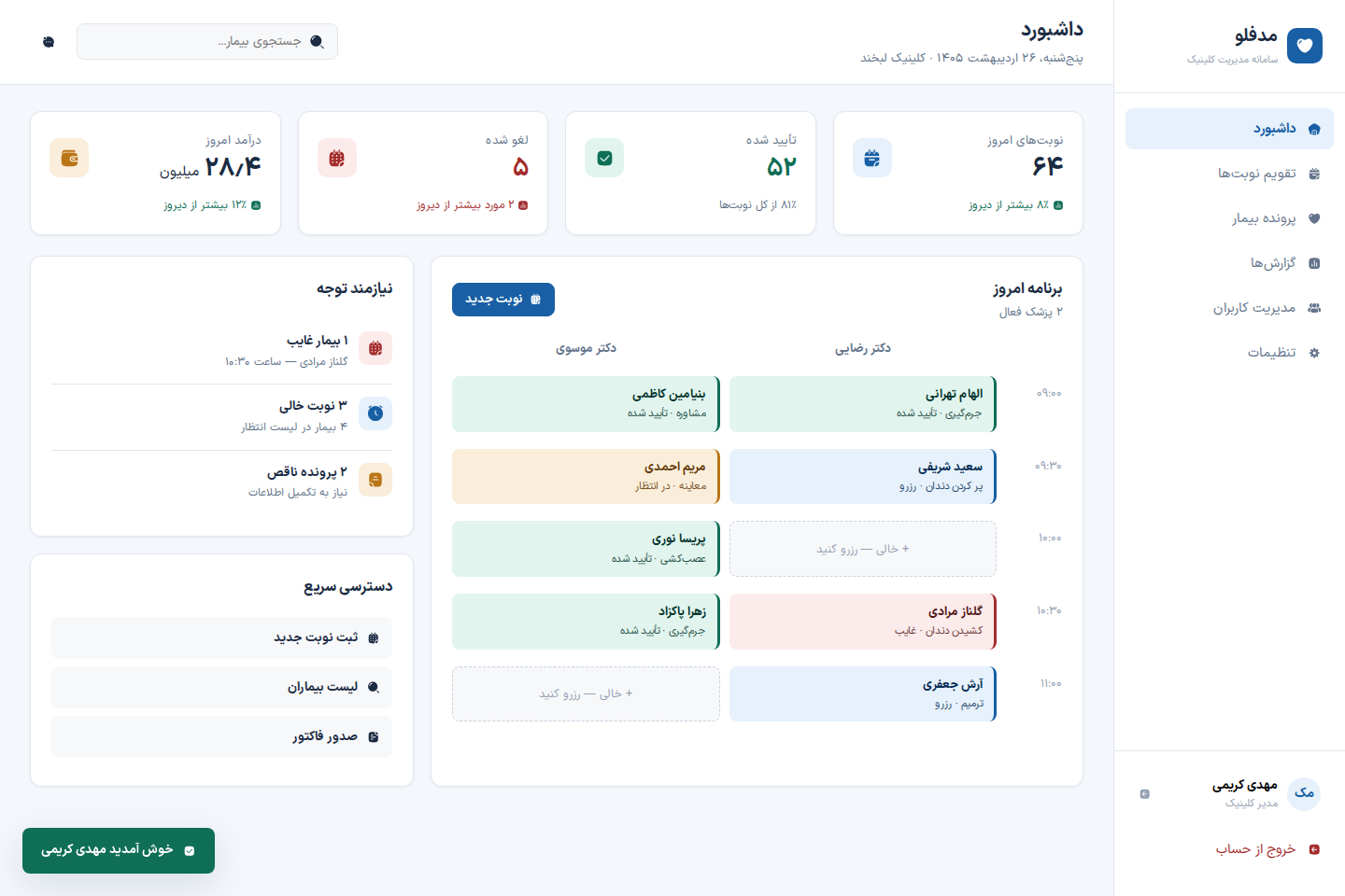 داشبورد مدفلو